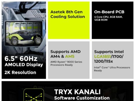 TRYX PANORAMA 360 ARGB AIO Cooler with 6.5” Curved AMOLED Display & 3D Anamorphic Effect