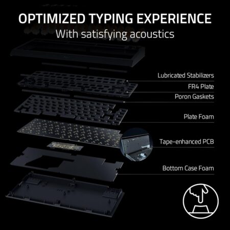 Razer BlackWidow V4 75% Mechanical Gaming Keyboard