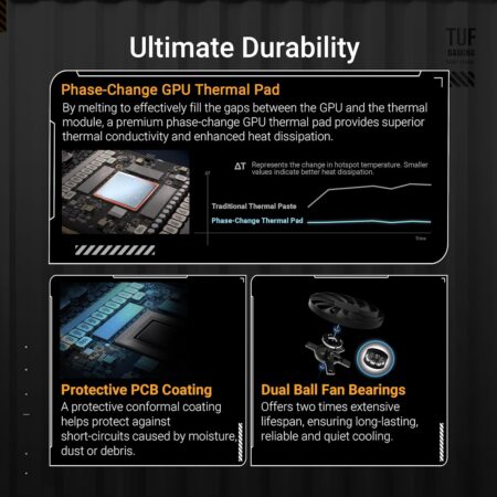 ASUS TUF Gaming GeForce RTX 5070 12GB GDDR7 OC Edition Graphics Card - PCIe 5.0, HDMI/DP