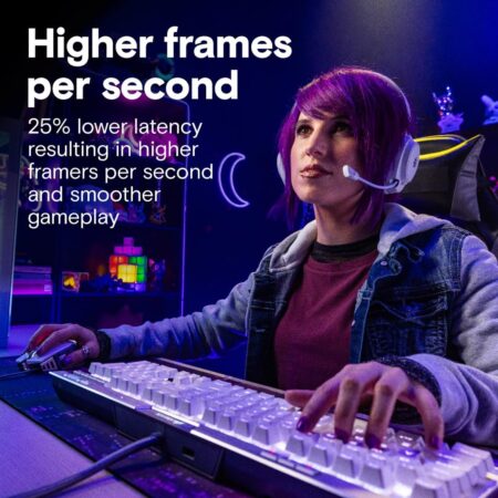 Crucial Pro 64GB DDR5 6400MHz CL40 Gaming RAM Kit (2x32GB) with Intel XMP Overclocking