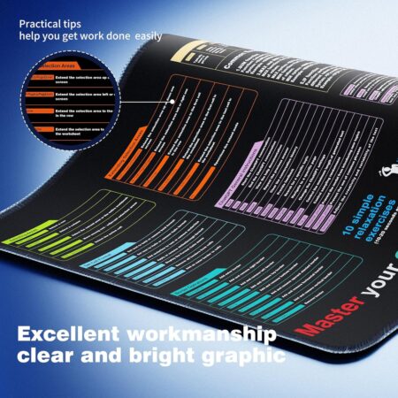 Waterproof Excel Cheat Sheet Mouse Pad - 9 Key Function Modules and Common Formulas
