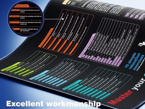 Waterproof Excel Cheat Sheet Mouse Mat