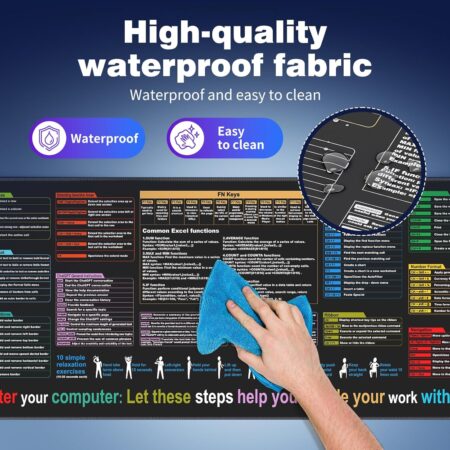 Waterproof Excel Cheat Sheet Mouse Pad - 9 Key Function Modules and Common Formulas