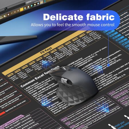 Waterproof Excel Cheat Sheet Mouse Pad - 9 Key Function Modules and Common Formulas