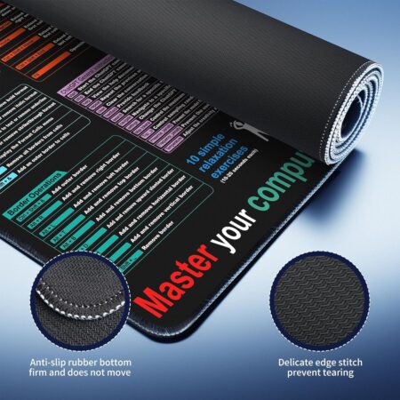 Waterproof Excel Cheat Sheet Mouse Pad - 9 Key Function Modules and Common Formulas