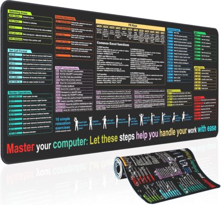 Waterproof Excel Cheat Sheet Mouse Pad - 9 Key Function Modules and Common Formulas