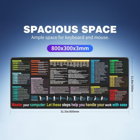 Waterproof Excel Cheat Sheet Mouse Pad - 9 Key Function Modules and Common Formulas