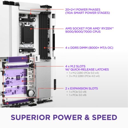 NZXT N9 X870E - ATX Motherboard for Ryzen 7000/8000/9000, DDR5, 4x M.2, 20+2+1 Power Stages
