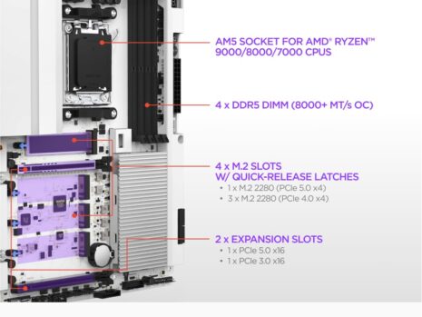 NZXT N9 X870E ATX Motherboard for Ryzen 7000/8000/9000, DDR5, 4x M.2