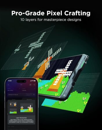 Govee Gaming Pixel Light: 150+ Scene Modes, RGBIC LED Panel with Real-time Info Display