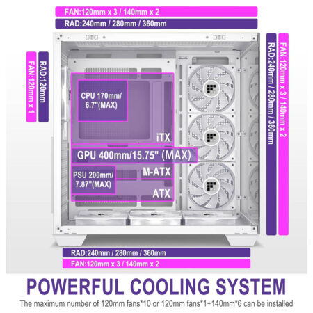 F600 ATX Mid-Tower Gaming Case - 7 Pre-Installed PWM ARGB Fans & 270° Panoramic Glass
