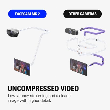 Elgato Facecam MK.2 - Premium Full HD 1080p Webcam for Streaming, Gaming & Video Calls