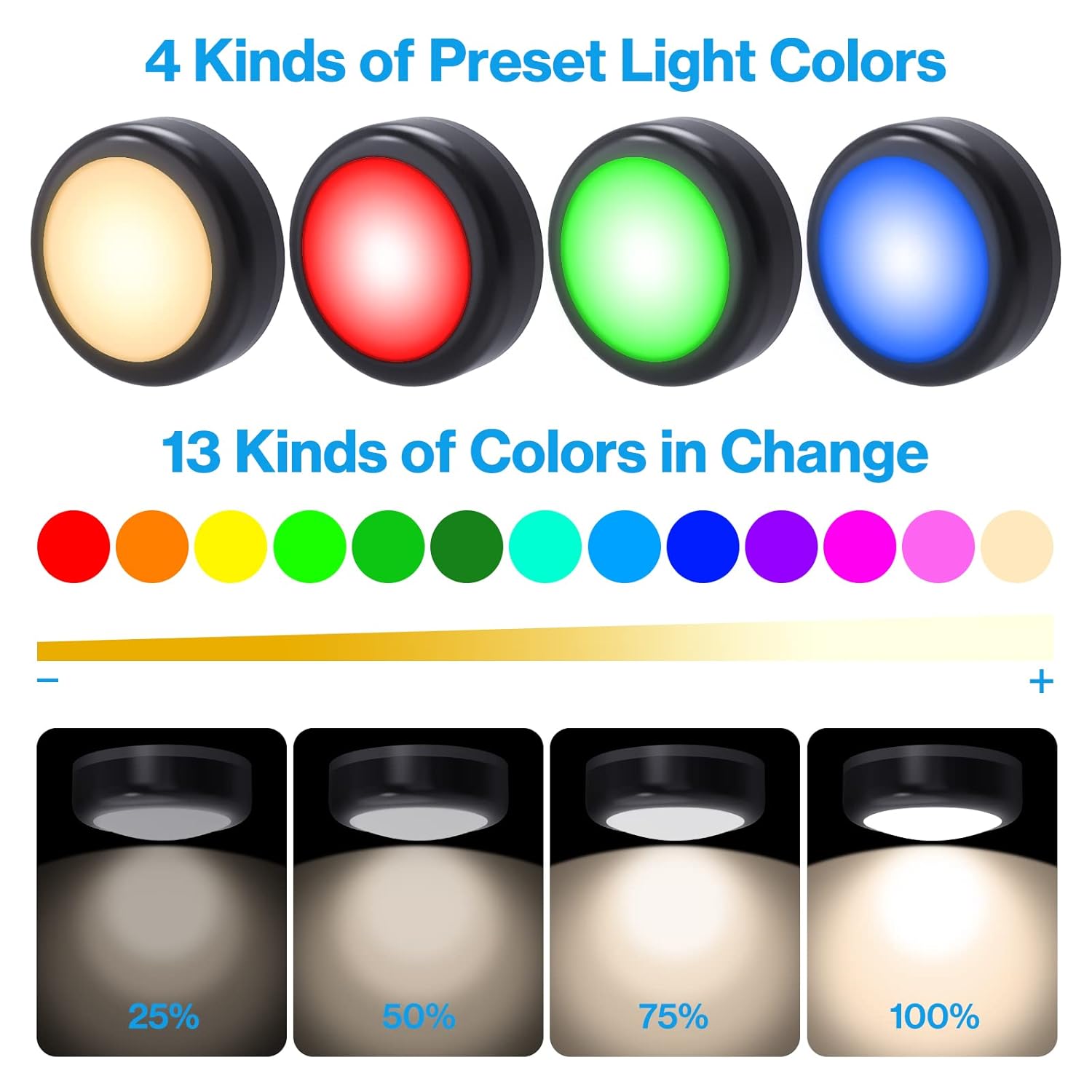 Cadrim RGB Lights for Gaming Shelves And Display Cabinets - 6 Pack